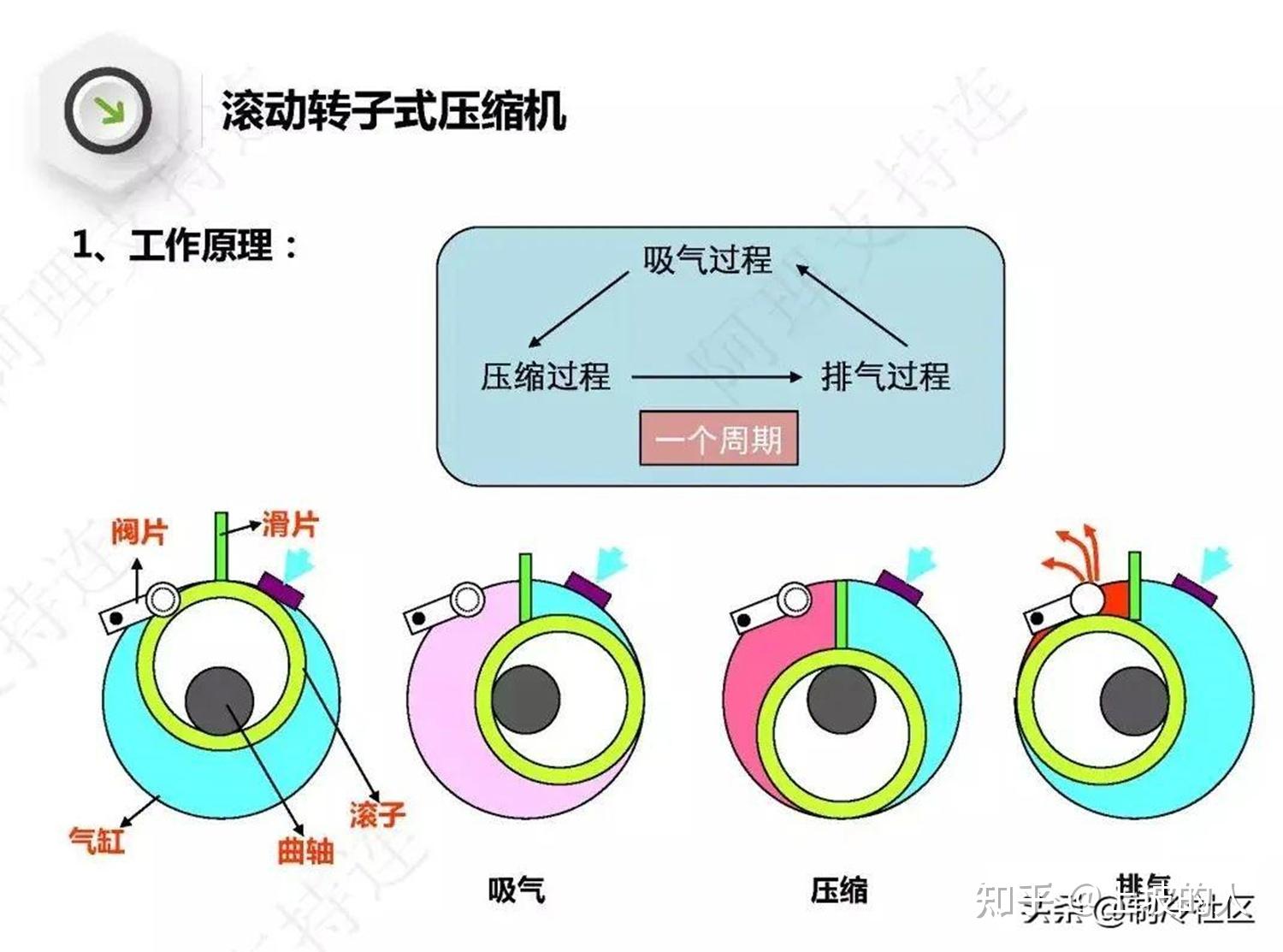 本钢板材公布国际专利申请：“一种汽车压缩机转子用钢棒材及其生产制备方法”