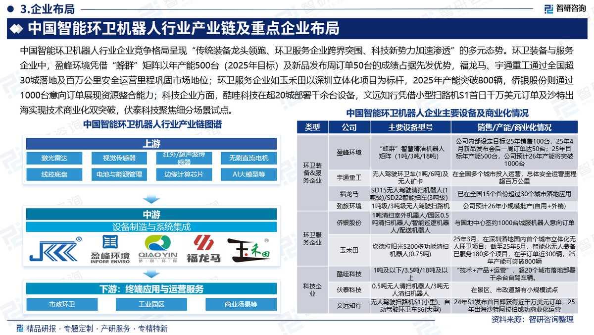 人保财险政银保 ,人保财险 _2026年医疗设备行业发展现状与未来前景分析