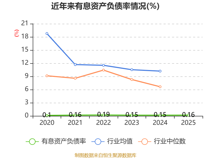 东阿阿胶2025年业绩稳增 研发创新引领老字号高质量转型