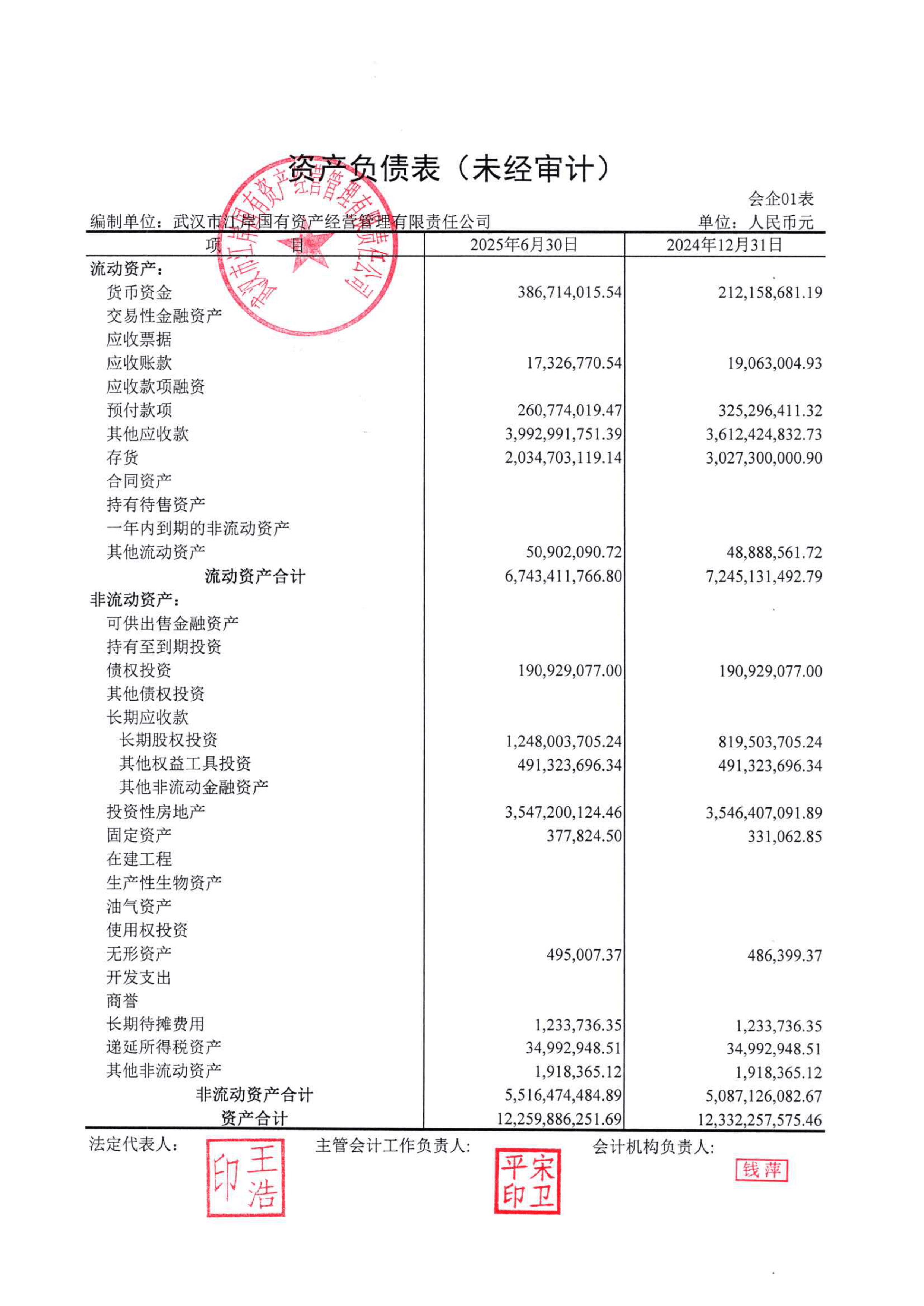 华融化学（301256）2025年年报简析：增收不增利，应收账款上升