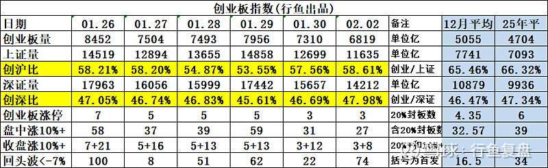 合肥城建龙虎榜数据（3月20日）