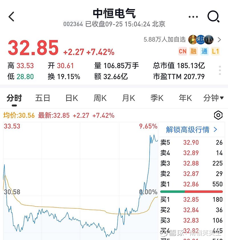 中恒电气获得发明专利授权：“一种数据中心高压直流供电的电池回路充电电流的确定方法和装置”