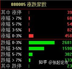 大胜达龙虎榜数据（3月20日）