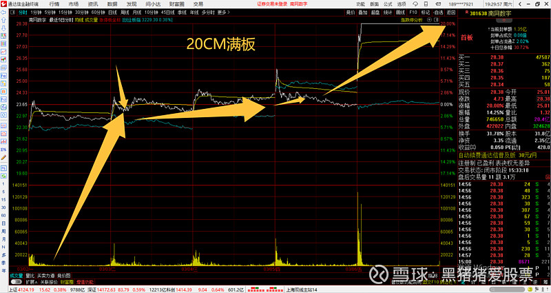 卓郎智能龙虎榜：营业部净卖出4994.75万元
