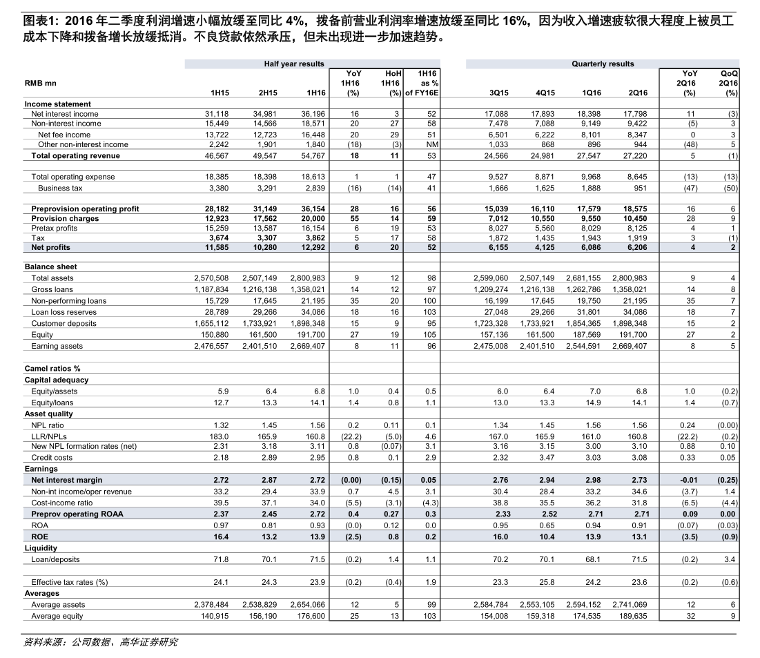 京投发展涨停，上榜营业部合计净买入2303.27万元