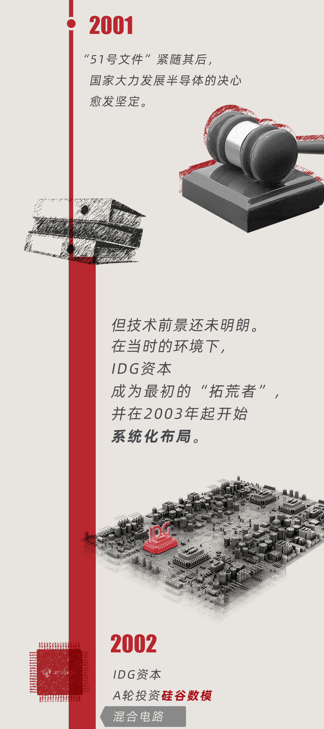 翱捷科技获得发明专利授权：“一种抑制超大I帧的码率控制方法及装置”