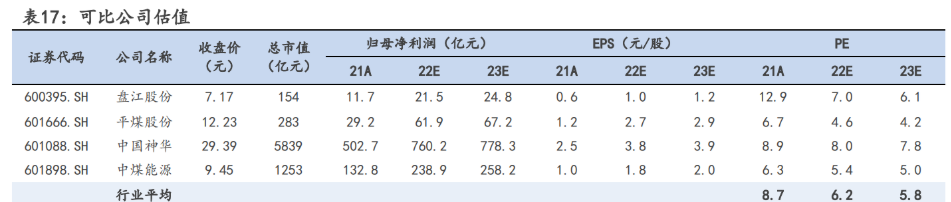 盘江股份获得发明专利授权：“一种煤矿井下瓦斯循环抽排系统”
