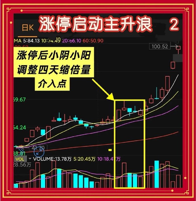 永臻股份涨停，机构净买入3316.19万元，沪股通净买入2209.09万元