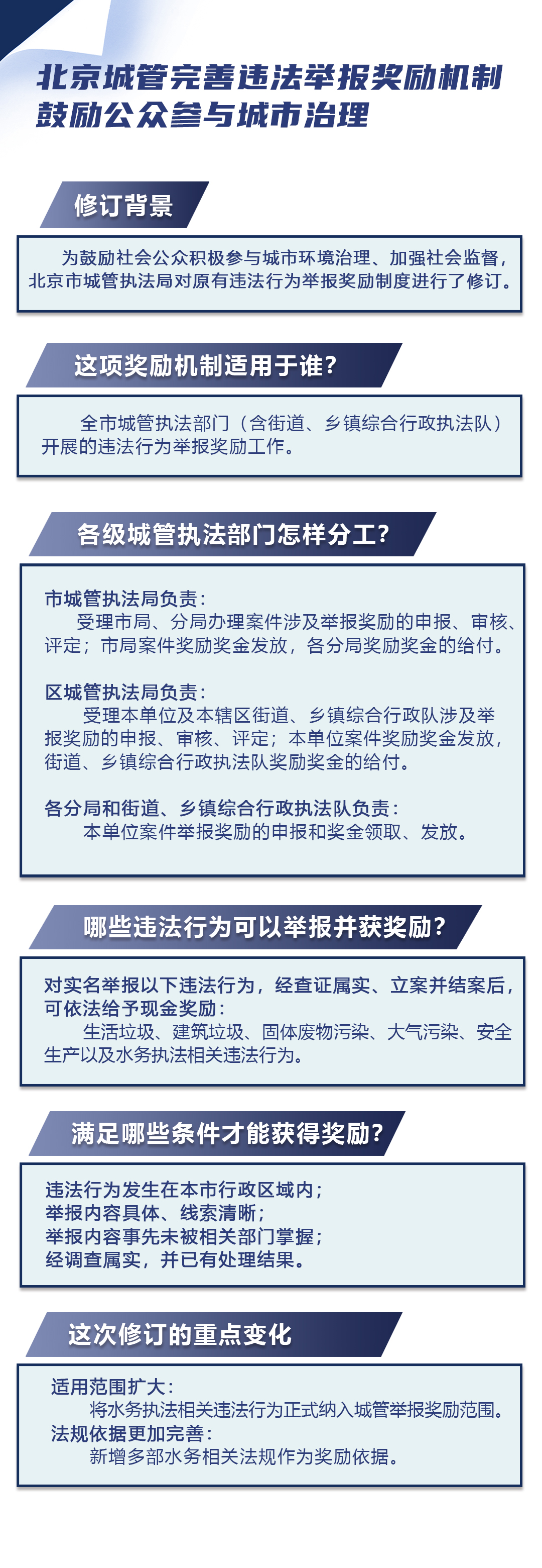 四部门联合印发《平台劳动规则和算法协商指引（试行）》