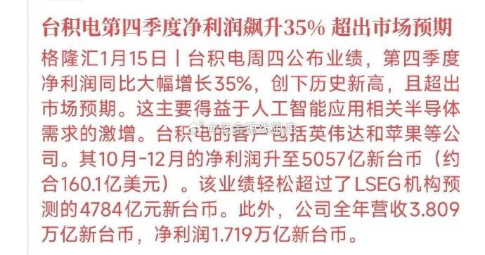 午评：三大股指跌超2%，金融、半导体等板块下挫，煤炭板块逆市拉升