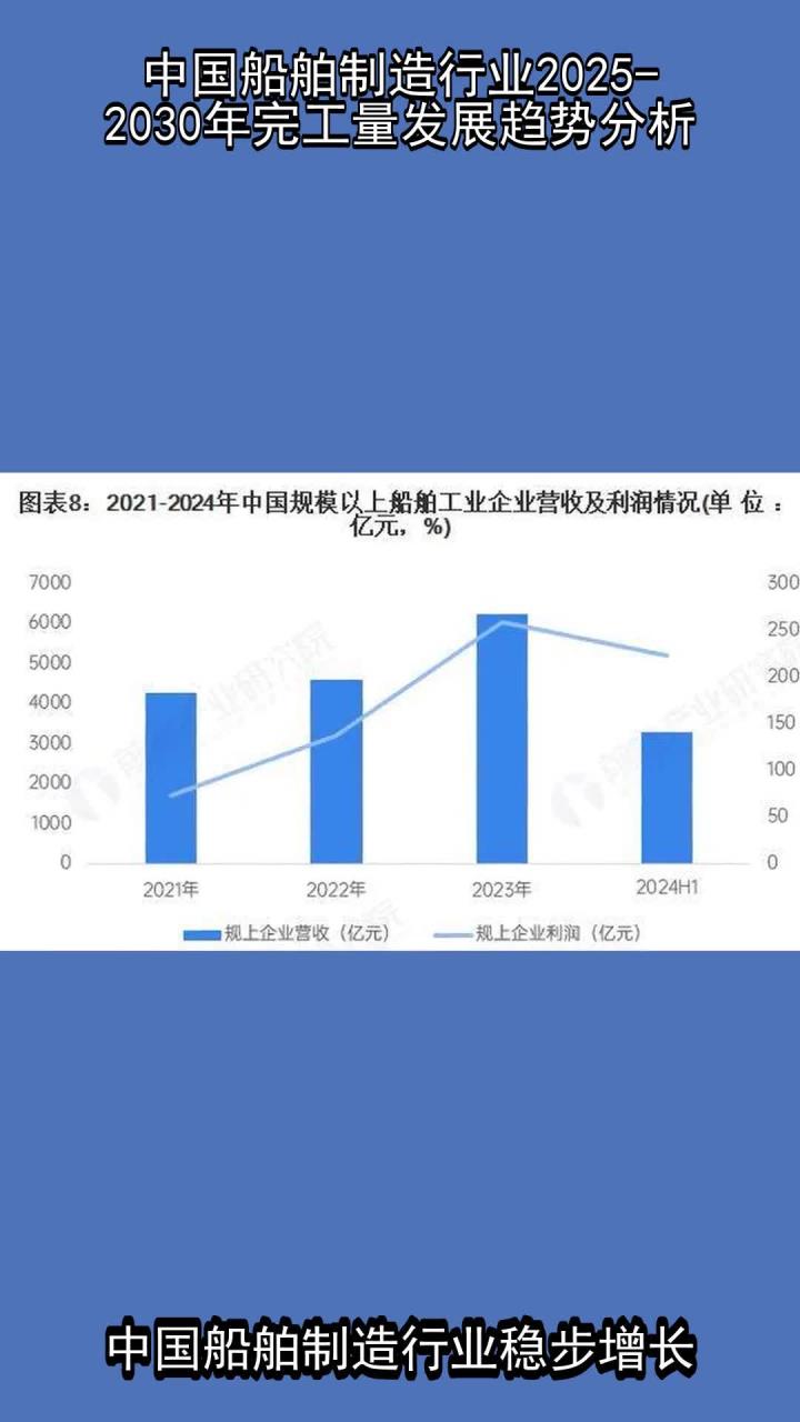2026-2030年中国数控机床市场发展现状及投资前景预测分析_保险有温度,人保服务