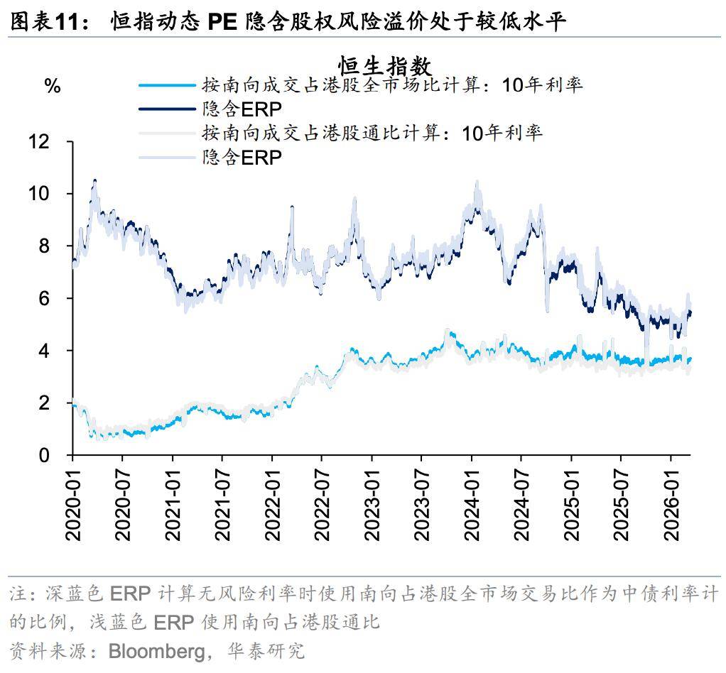 【机构策略】耐心等待急跌之后的反弹机会