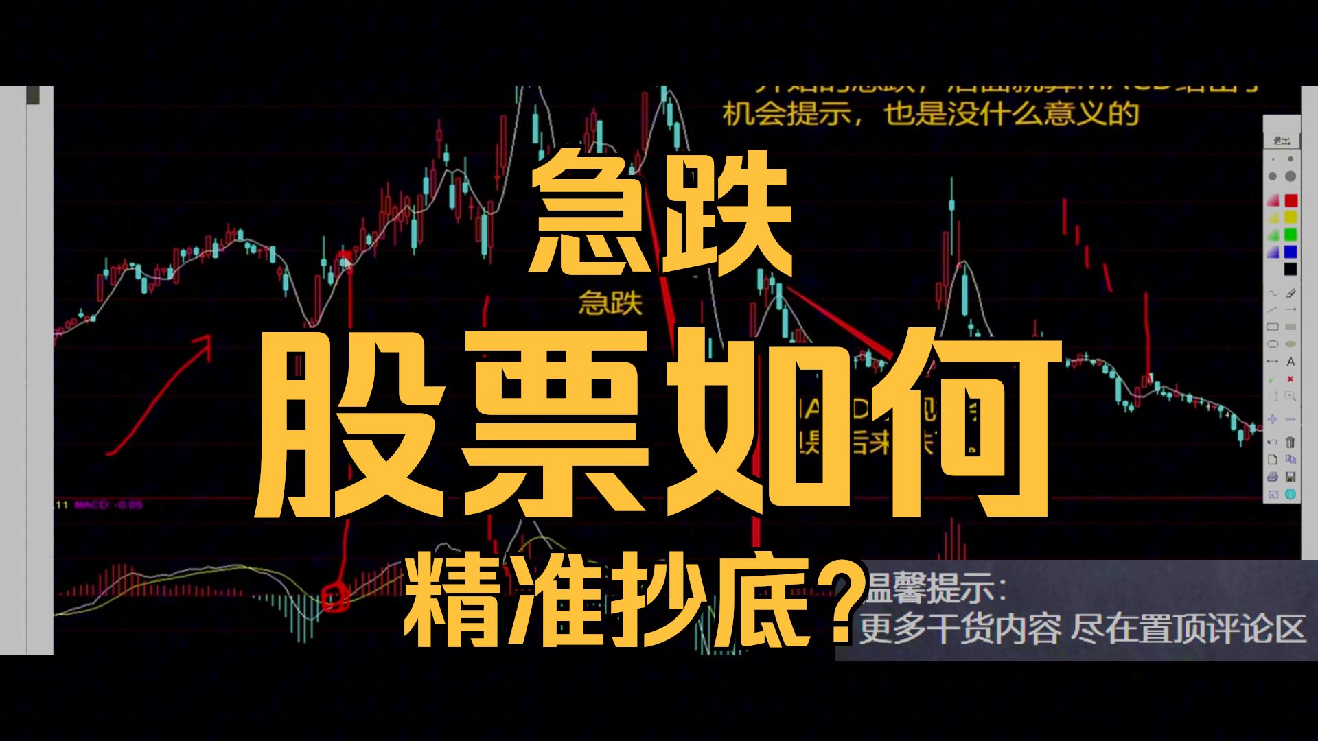 【机构策略】耐心等待急跌之后的反弹机会