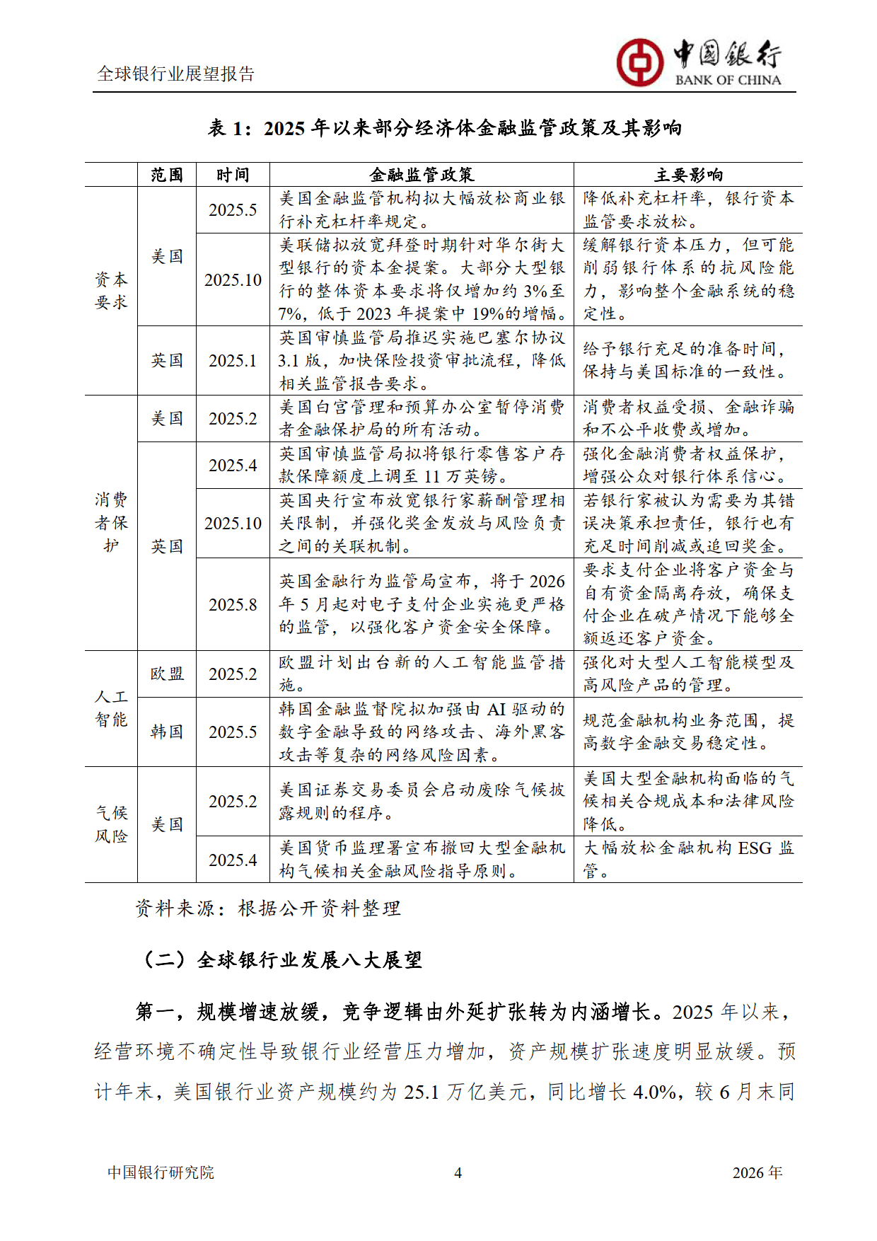 2026-2030年中国LNG储运行业市场深度调研与发展趋势预测分析_人保服务,拥有“如意行”驾乘险，出行更顺畅！