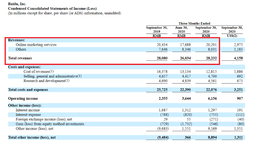 高盛资管调查报告：多数保险机构拟增加对私募资产的配置