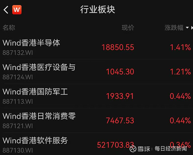 郑州煤电振幅15.91%，沪股通净买入497.34万元