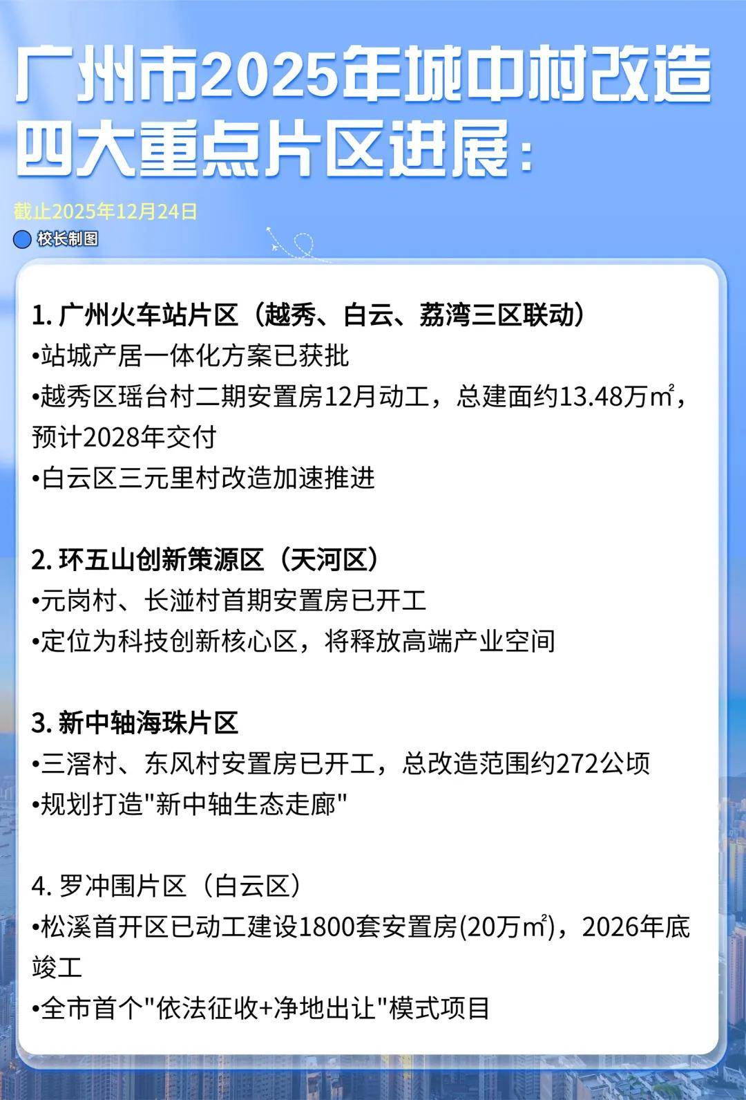 一个月8地！广东多地密集优化住房公积金政策