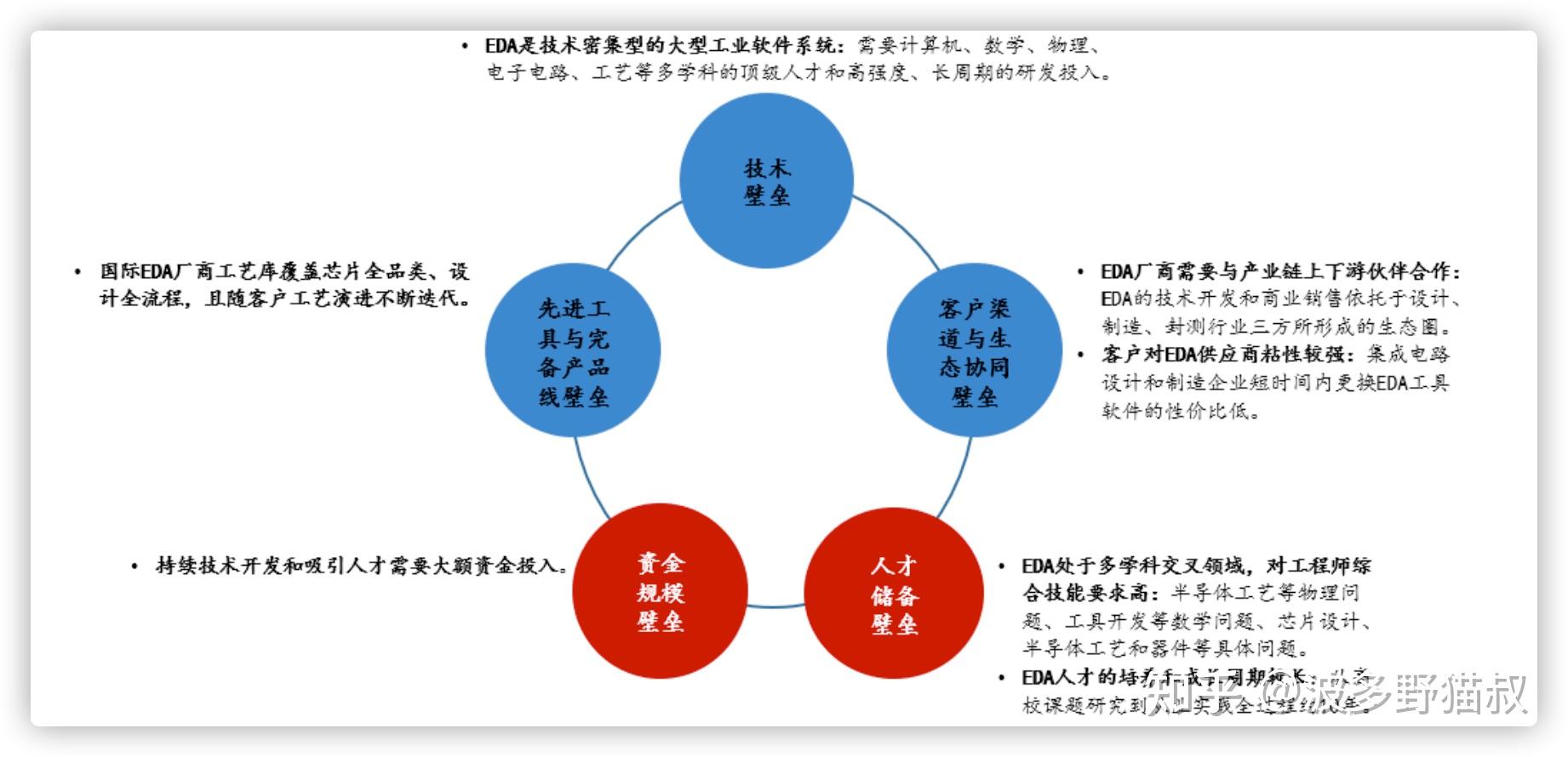 商务部：对美国破坏全球产供链相关做法和措施发起贸易壁垒调查