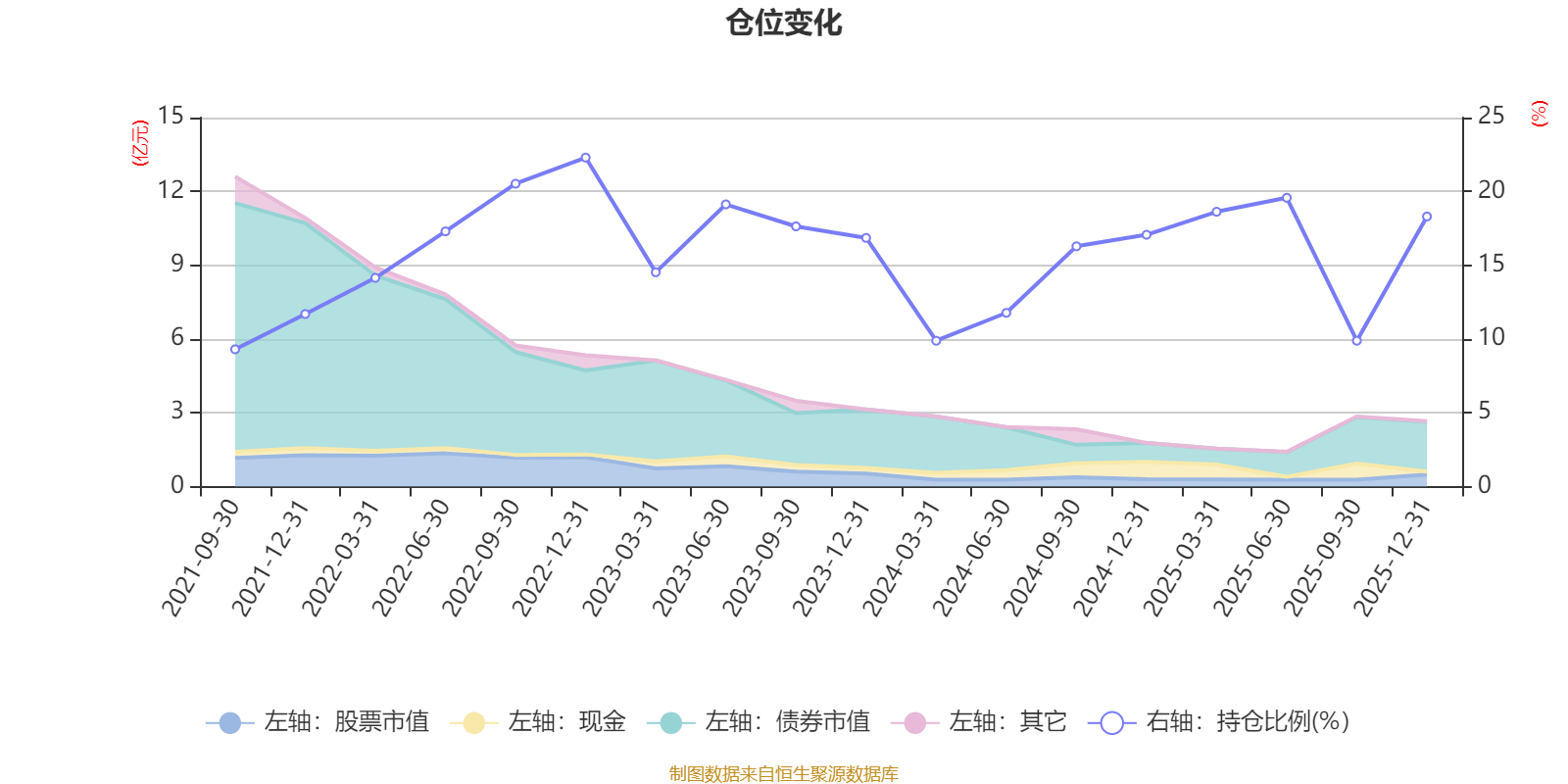 华宝新能成交额创2022年10月14日以来新高