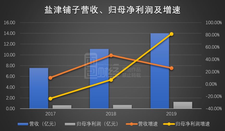 46.81亿元主力资金今日撤离公用事业板块