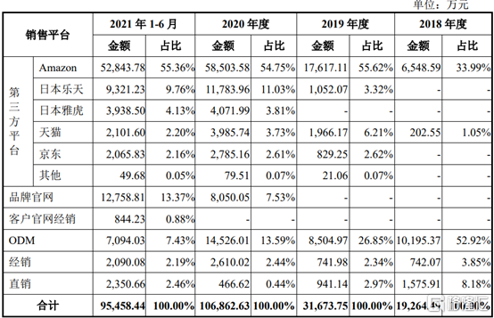 华宝新能成交额创2022年10月14日以来新高