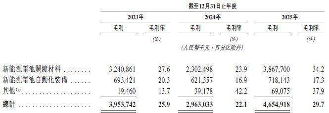 海利生物：子公司人工骨产品在越南获得注册证