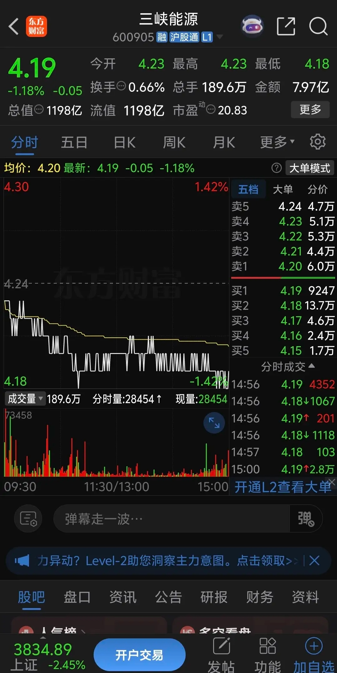 重组蛋白概念涨4.20%，主力资金净流入这些股