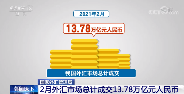 国家外汇管理局：2026年国际收支有条件保持基本平衡