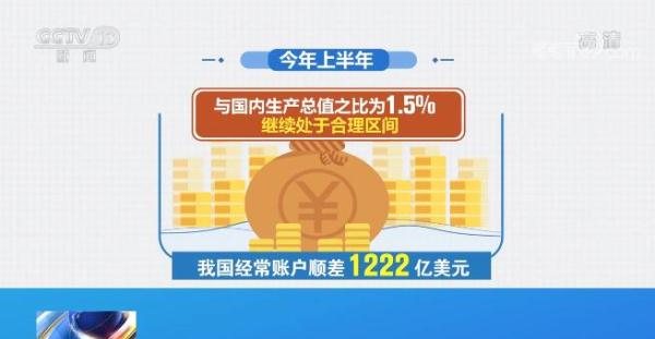 国家外汇管理局：2026年国际收支有条件保持基本平衡