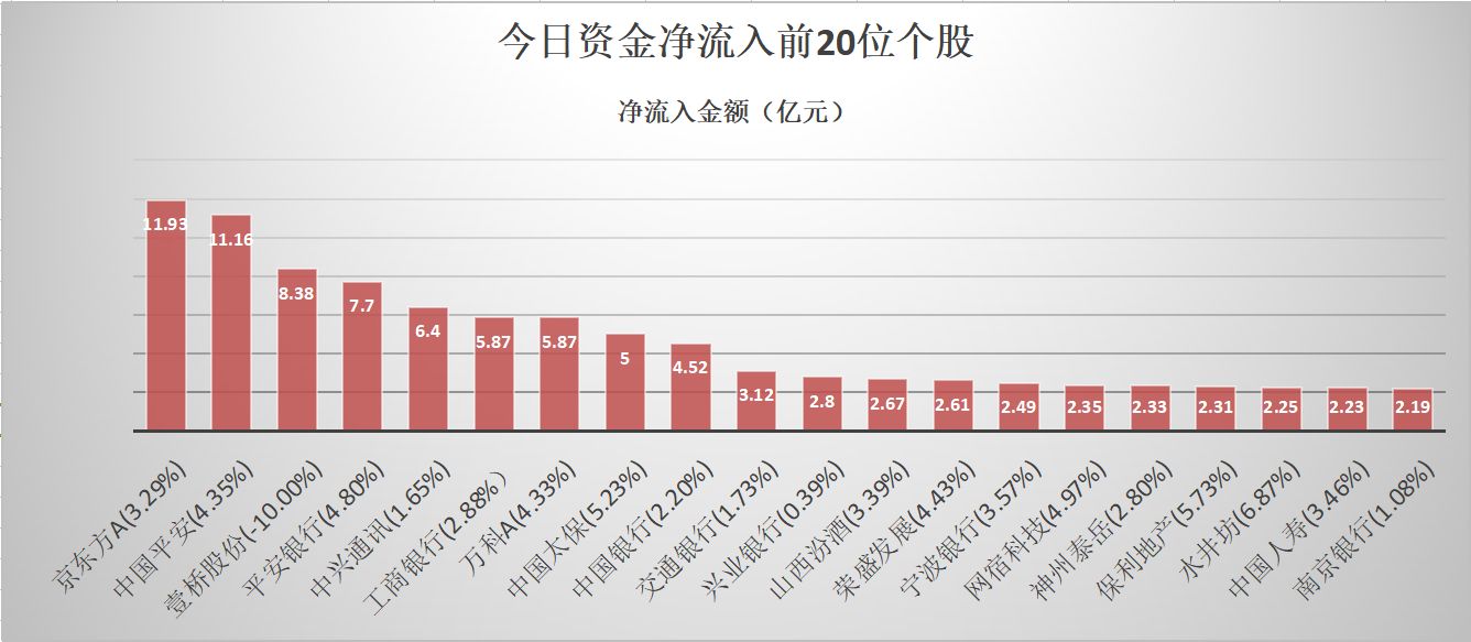 赣锋锂业龙虎榜数据（3月27日）