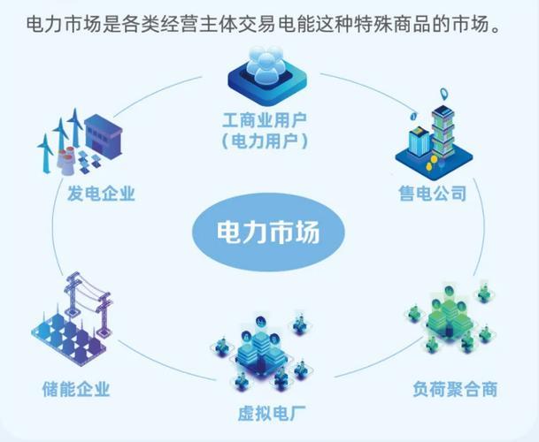 辽宁能源龙虎榜数据（3月27日）