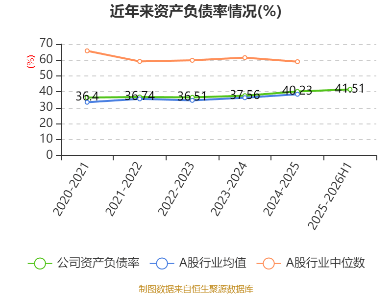 迅策发布2025年年报：营收同比翻倍 首次实现半年度正向盈利