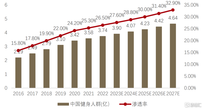 融创中国2025年亏损大幅收窄 盘活12个地产项目