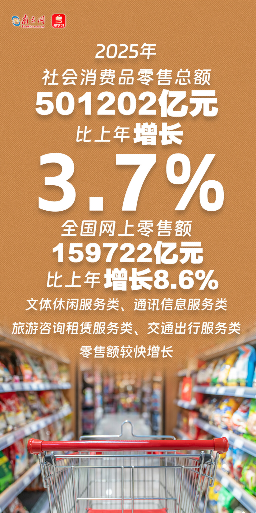迅策发布2025年年报：营收同比翻倍 首次实现半年度正向盈利