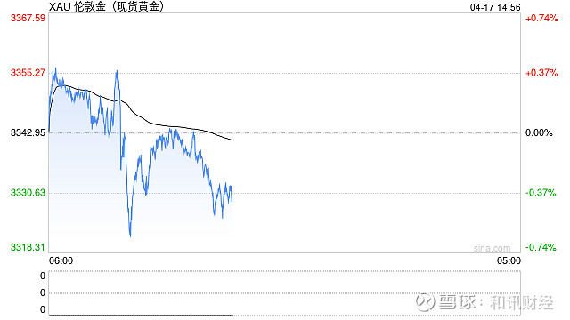 新能泰山成交额创2015年12月2日以来新高