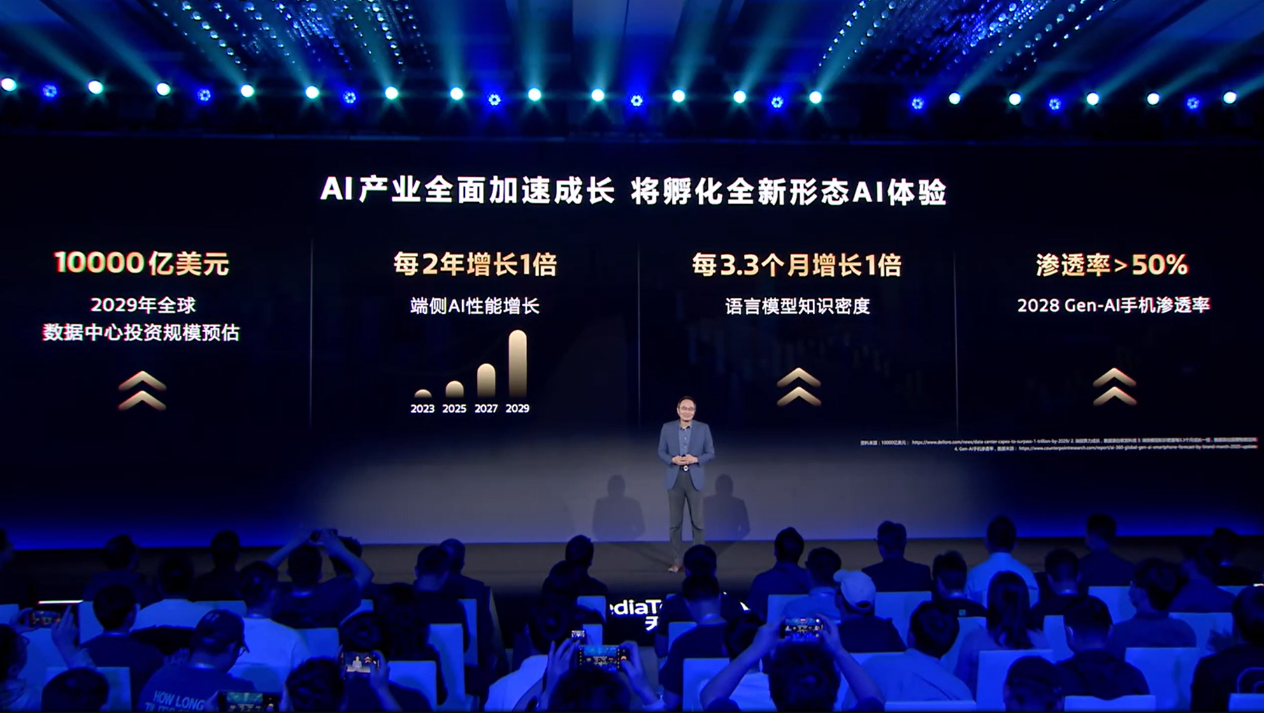 AI对汽车产业的重塑已从概念全面转化为触手可及的产品体验 AI“上车”