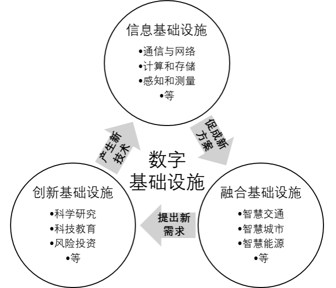 综述｜全球亟须加快完善人工智能治理体系