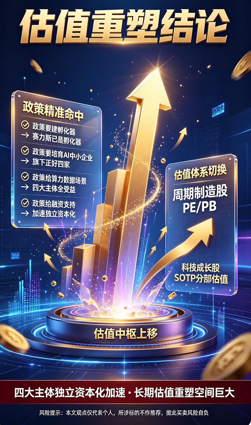 工信部印发人工智能中小企业创业支持计划
